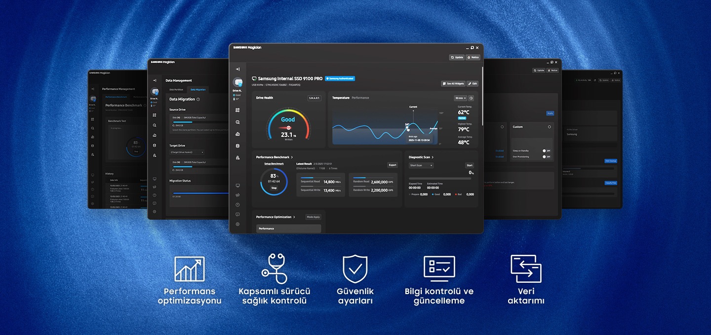 The Samsung Magation software UI appears and at the bottom is the performance optimization, integrative drive health check, security setting, information check & update, and Data migration logo.