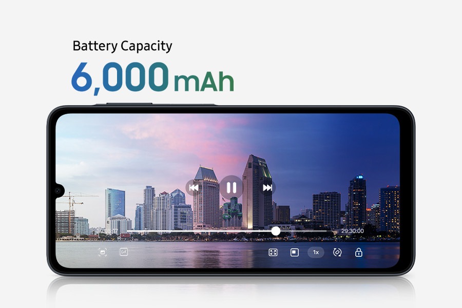 Galaxy A07 5G ekranında gündüz ve gece şehir manzarası. Pil kapasitesi 6000 mAh.
