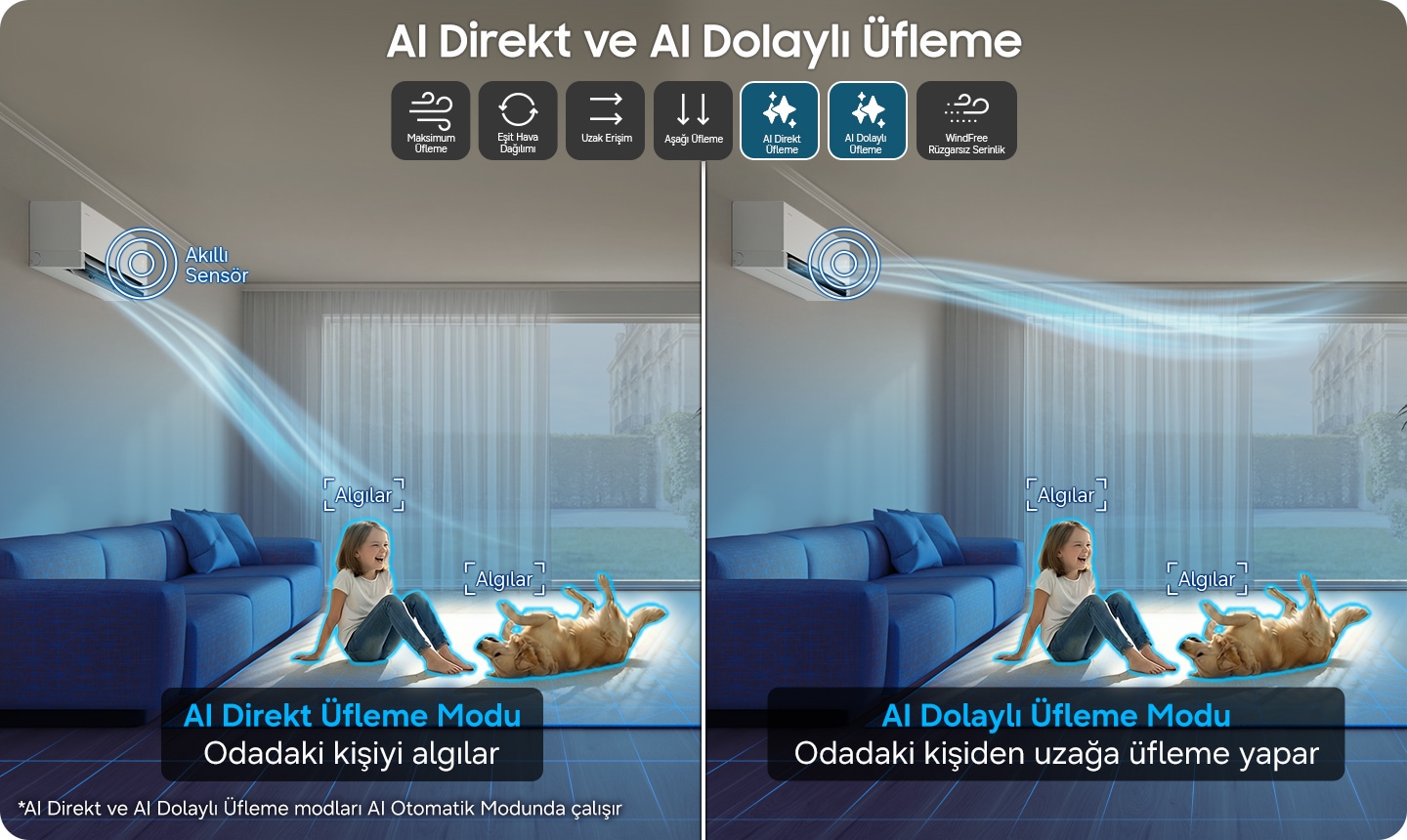 Bir klima, oturma odasındaki kanepenin üzerinde duvara monte edilmiş ve şu 7 farklı hareketli esinti modu ile çalışıyor: Maksimum, Çevresel, Uzun Menzilli, Aşağı Yönlü, Yapay Zeka Destekli Doğrudan, Yapay Zeka Destekli Dolaylı ve WindFree. Maksimum: Sıcaklığı hızla düşürmek için en yüksek hava akışıyla çalışır, %15 daha hızlı soğutma sağlar. Tüm kanatların tamamen açık olduğunu gösteren yakın çekim.