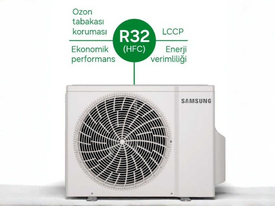 R32 (HFC), dış mekan ünitesinin üzerinde bir çemberin içinde yer alıyor. Çevresindeki alan dörde bölünmüş ve üzerlerinde sırasıyla ozon tabakasının korunması, yaşam döngüsü iklim performansı (LCCP), ekonomik performans ve enerji tasarrufu yazıyor.