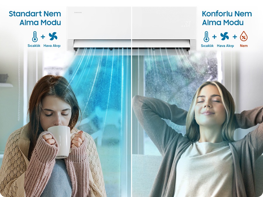 Sadece sıcaklığı ve hava akışını analiz eden Standart Nem Alma Modu ile sıcaklığı, hava akışını ve nemi analiz eden Konforlu Nem Alma Modu arasındaki karşılaştırma gösterilmektedir. Standart Nem Alma Modu’nda, nemi ayarlamak için kullanılan aşırı soğutma rahatsızlığa ve üşümeye neden olur. Konforlu Nem Alma Modu’nda, ortam nemi algılanır ve sıcaklık, her zaman konforlu ve ferah bir atmosfer sağlanacak şekilde otomatik olarak ayarlanır.