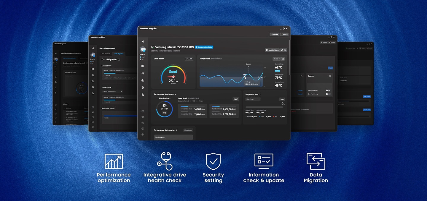 Samsung Magician yazılımının kullanıcı arayüzü görünüyor. Altta ise performans optimizasyonu, entegratif sürücü durum kontrolü, güvenlik ayarı, bilgi kontrol ve güncelleme ile veri taşıma logosu bulunuyor.