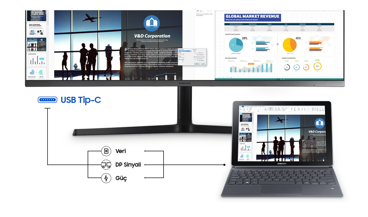 USB Tip-C - En üst düzey dağıtıcıdır