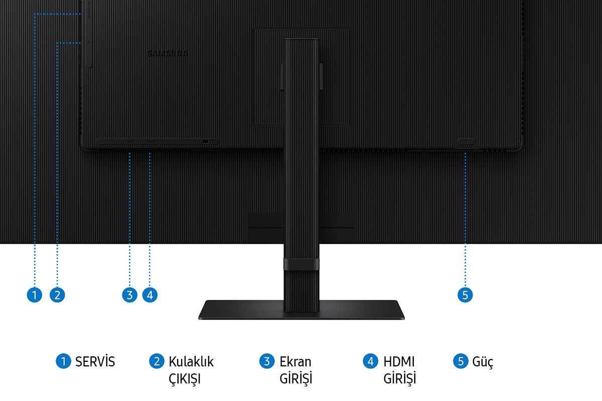Monitörün bağlantı noktaları olarak 5 bağlantı noktası gösteriliyor: SERVİS, Kulaklık ÇIKIŞI, Ekran GİRİŞİ, HDMI GİRİŞİ ve GÜÇ.
