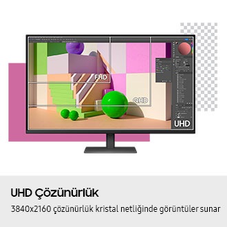 UHD Çözünürlük. 3840x2160 çözünürlük kristal netliğinde görsellik sunar. Monitörde FHD, QHD ve UHD çözünürlüklerinin karşılaştırıldığı fotoğraf düzenleme yazılımı gösteriliyor. Her çözünürlükte ne kadar alan göründüğü vurgulanıyor.