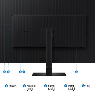 Monitörün bağlantı noktaları olarak 5 bağlantı noktası gösteriliyor: SERVİS, Kulaklık ÇIKIŞI, Ekran GİRİŞİ, HDMI GİRİŞİ ve GÜÇ.