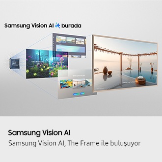 Samsung Vision AI meets The Frame. NQ4 AI Gen2 Processor powering various screens with features that make up The Frame. Samsung Vision AI is here logo. 
