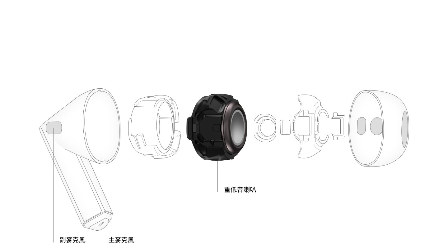 Galaxy Buds3 的主、副麥克風和喇叭等內部零件。