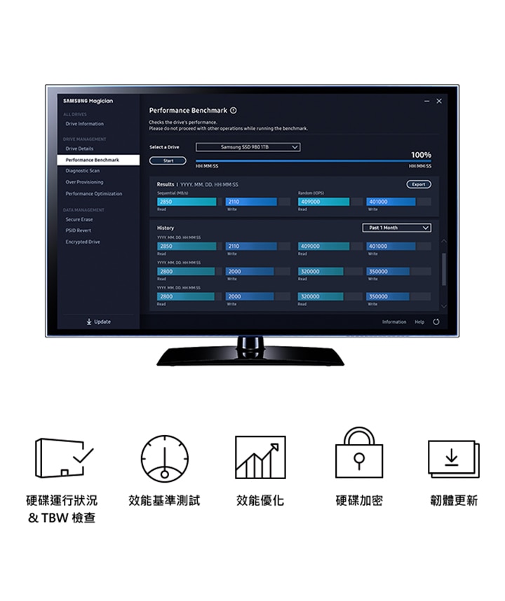 980 PCIe 3.0 NVMe M.2 固態硬碟| MZ-V8V1T0BW | 台灣三星電子