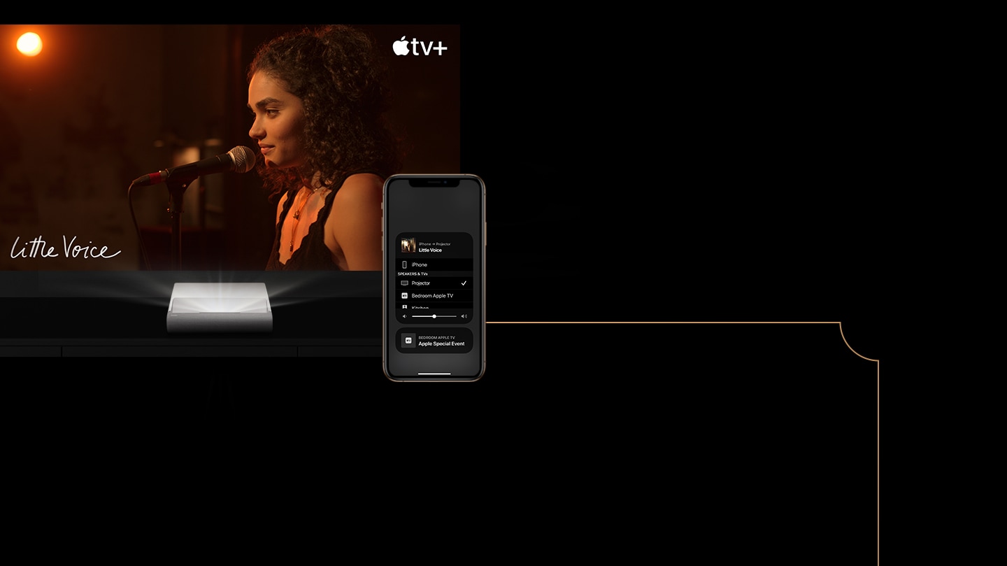 內建的 Airplay2 ，讓你可以直接用 iPhone 、iPad 或 Mac 上鏡射到 Premiere 上毫不費力的播放電影、節目、音樂和照片。