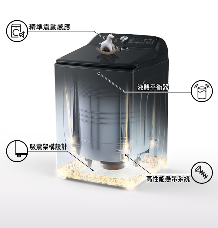 VRT™ 減震靜音技術可減少洗滌過程中的噪音和震動，在高速旋轉或各種洗滌容量皆能保持桶槽平衡，不用擔心夜晚洗衣的噪音吵到其他住戶！