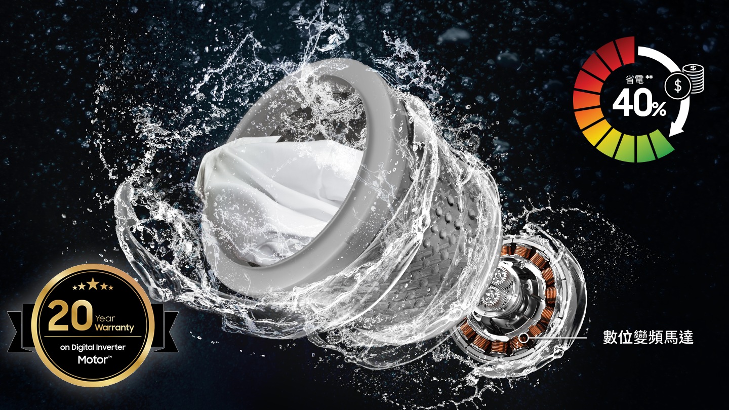 智慧變頻馬達再升級，馬達享 20 年保固
