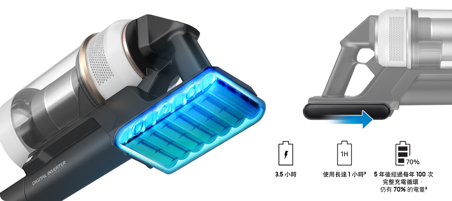 有一個 Bespoke JET 的特寫鏡頭，其中電池組以藍色突出顯示。 在右側，另一幅插圖使用箭頭表示電池是可更換的。 下面是 3 個電池Icon，說明其 3.5 小時充電時間、長達 1 小時清潔時間以及 5 年後保持 70% 的蓄電力。