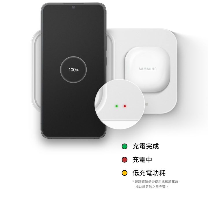 無線閃充充電板( 雙座充) ( 15W ) | EP-P5400TWTGTW | 白| 台灣三星電子