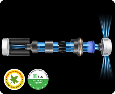 Bespoke JET 內部多層次濾清系統的特寫圖顯示了表示氣流的藍色條紋。 左下角有 2 個認證，一個寫著 英國過敏協會 ( BAF ) 認證Icon，另一個為德國 SLG 雙認證防塵能力。