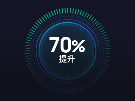 "70% 提升" 寫在一個相互重疊的圓線條內。