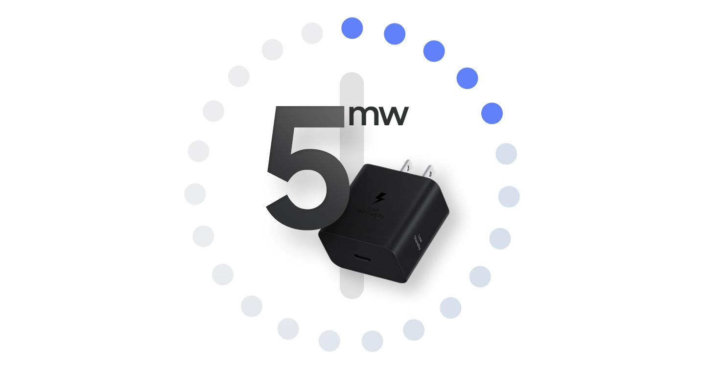 黑色快充旅充頭連接埠側邊朝上並顯示「5mw」。