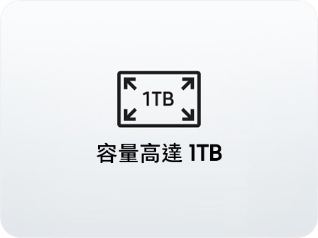 在代表容量的圖示中註明為「1TB」，並在其下方說明「容量高達 1TB」。