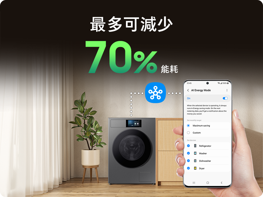 透過 SmartThings App¹ 可遠端控制洗衣機，讓你能隨時檢查電力消耗、估算電費，運用 AI Ecobubble™ 泡泡淨² ，即使低溫洗淨也能達到深層清潔，減少加熱冷水的能耗，並調整洗滌時間，³ 最多能節省超過 70% 的能耗³ 。