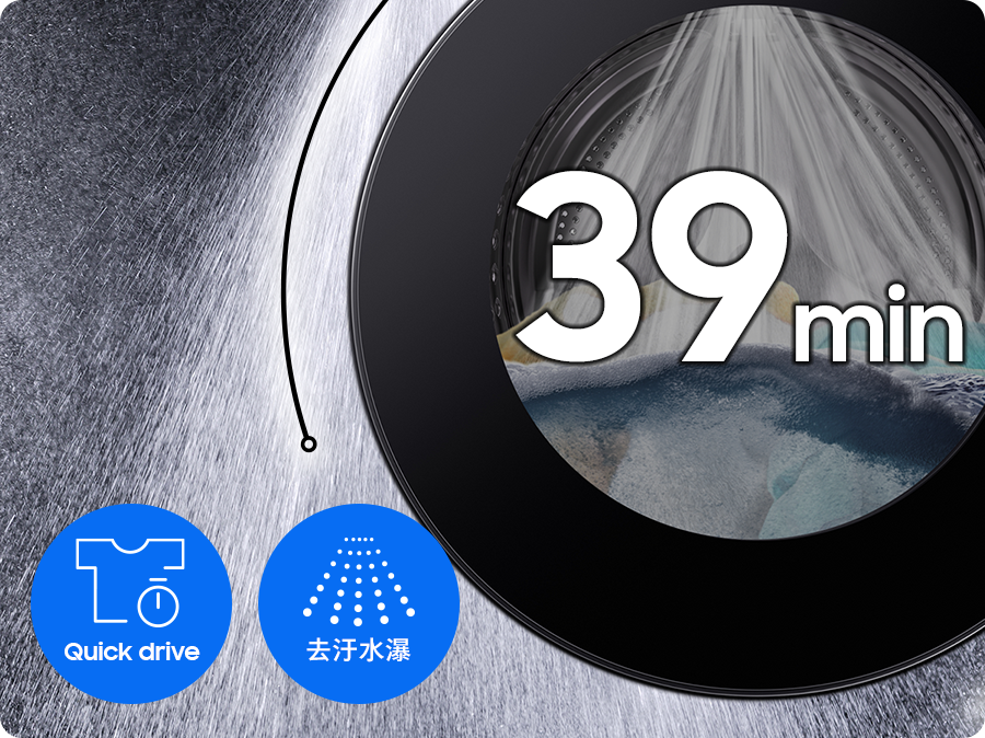 透過兩項獨家技術 QuickDrive™ 與 Ecobubble™，達成 39 分鐘的超高速洗程¹， 藉由強力水瀑配合滾筒翻打的動力運作與滲透衣物纖維的大量泡泡，有效縮短洗程時間同時洗淨力不打折。