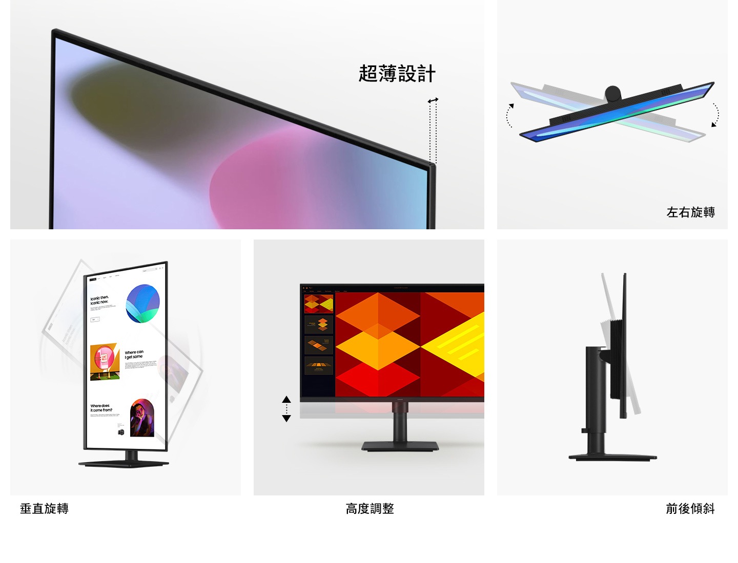 展示五部顯示器，其中左上角的顯示器代表超薄設計。右側顯示器展示左右旋轉功能。下方的三部顯示器分別代表垂直旋轉、高度調整及前後傾斜功能。