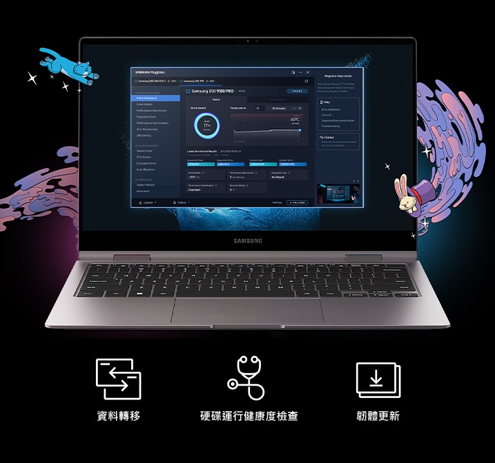 三星魔術師軟體正在電腦螢幕上運行。其下方以文字與圖示標示三大核心功能：資料轉移 (Data Migration)、硬碟運行健康度檢查 (Integrative Drive Health Check)、以及韌體更新 (Firmware Update)。