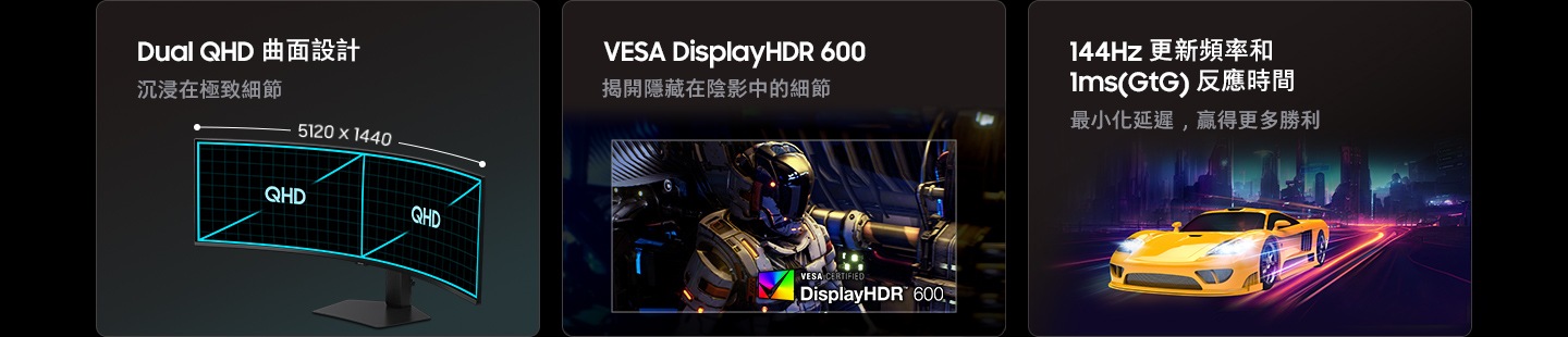 Dual QHD 曲面設計，VESA DisplayHDR 600，144Hz 更新頻率和 1ms(GtG) 反應時間。沉浸在極致細節。5120 x 1440 QHD。揭開隱藏在陰影中的細節。VESA certified DisplayHDR 600 標誌。最小化延遲，贏得更多勝利。
