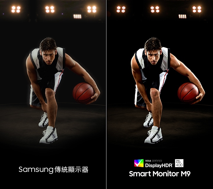 相較於 Samsung 傳統顯示器，Smart Monitor M9 可以更清楚地顯示籃球員運球的影像。