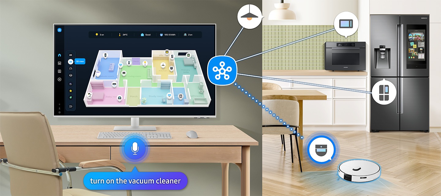 一部顯示器顯示家中裝置的 3D Map View。微波爐、冰箱和吸塵器連接到 SmartThings 圖示。麥克風圖示上有對話框，上面寫著 "turn on the vacuum cleaner." 吸塵器已開啟。