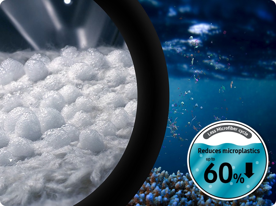 藉由調整最佳洗衣轉速與強度，有效降低 60% 衣物化學纖維排放，避免對海洋生態造成嚴重威脅¹。