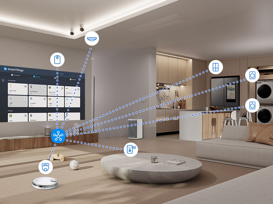 The Premiere 透過 SmartThings 連接周圍各種家庭裝置，輕鬆串聯智慧生活體驗。