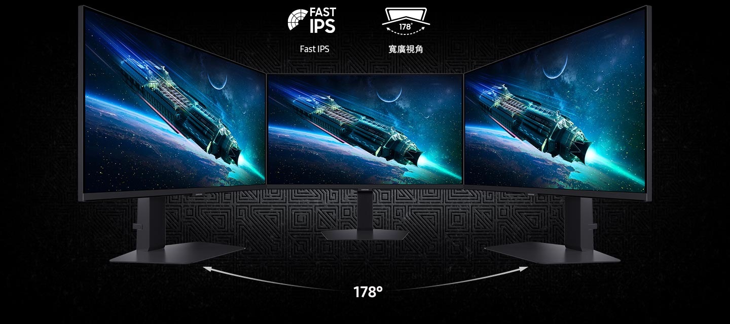 三部顯示器並排放置，提供 178° 的視角。Fast IPS 和寬廣視角圖示。