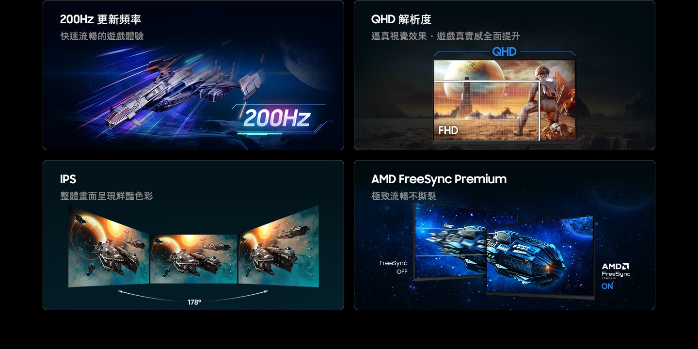 200Hz 更新頻率。快速流暢的遊戲體驗。QHD 解析度。逼真視覺效果，遊戲真實感全面提升。QHD 解析度顯示一名角色正從遠處觀看建築物，而 FHD 解析度僅顯示角色的一部分。IPS。整體畫面呈現鮮豔色彩。三部顯示器並排放置，提供 178° 的視角。AMD FreeSync Premium。極致流暢不撕裂。兩個螢幕顯示一艘太空船。FreeSync 關閉時的影像比 AMD FreeSync Premium 開啟時的影像更不連貫。AMD FreeSync Premium 標誌。