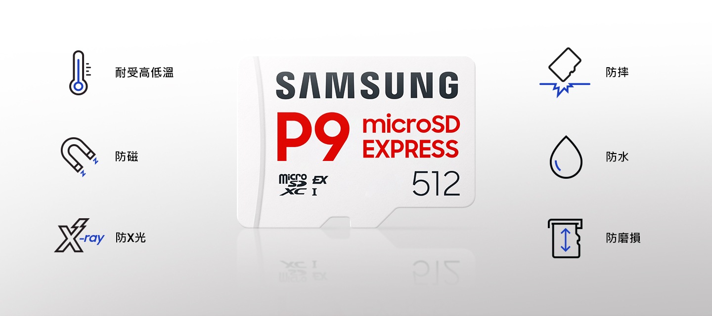 守護你的遊戲成就