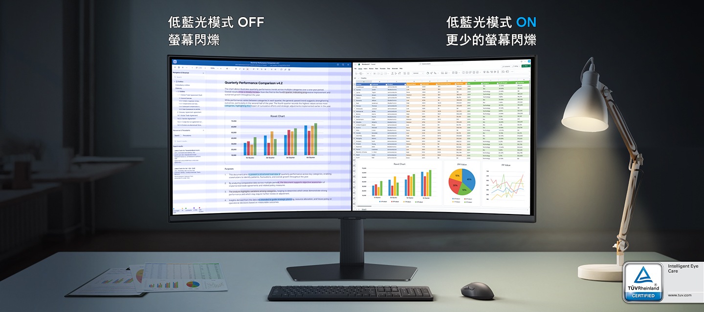 分割畫面中顯示一份文件。當低藍光模式關閉 (Eye Saver Mode OFF) 時，螢幕出現閃爍現象；而當低藍光模式開啟 (Eye Saver Mode ON) 時，則能消除閃爍。TUV 認證標誌，TUVRheinland® CERTIFIED Intelligent Eye Care www.tuv.com。