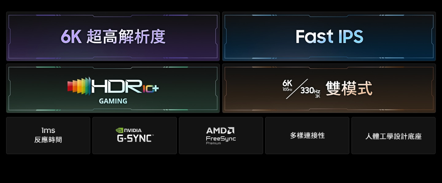 Odyssey G8 功能特色如下。6K 超高解析度、Fast IPS、HDR10+ Gaming、雙模式 6K 165Hz 330Hz 3K 標誌、1ms 反應時間、NVIDIA G-Sync™ 標誌、AMD FreeSync Premium 標誌、多樣連接性與人體工學設計底座。