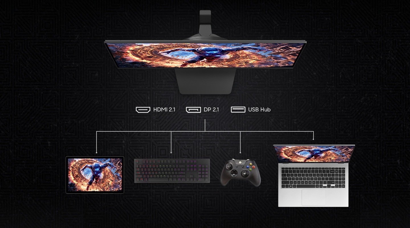 從上方俯看 Odyssey G8 顯示器，展示其透過 HDMI 2.1、DP 2.1 及 USB Hub，連接至平板電腦、鍵盤、Xbox 手把及筆記型電腦。
