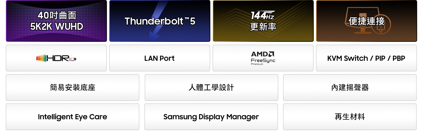 ViewFinity S8 S85TH 功能特色如下。上方是 40" 曲面 5K2K WUHD、Thunderbolt™5、144Hz 更新率，及便捷連接。HDR10+、LAN Port、AMD FreeSync，及 KVM/ PIP / PBP。簡易安裝底座、人體工學設計，及內建揚聲器。Intelligent Eye Care、Samsung Display Manager，及再生材料。