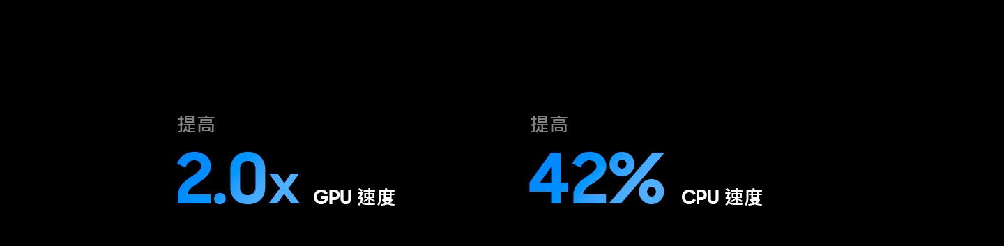 Samsung NQ4 AI 第二代高效處理器晶片降落至智慧顯示器主機板上，隨即點亮，並以能量波紋向整台電視擴散，象徵核心運算能力啟動並驅動整體影像處理效能。