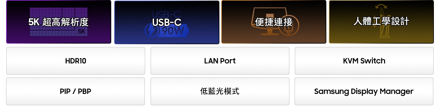 5K 超高解析度圖示。USB-C 圖示。便捷連接圖示。人體工學設計圖示。HDR10。LAN Port。KVM Switch。PIP / PBP。低藍光模式。Samsung Display Manager。