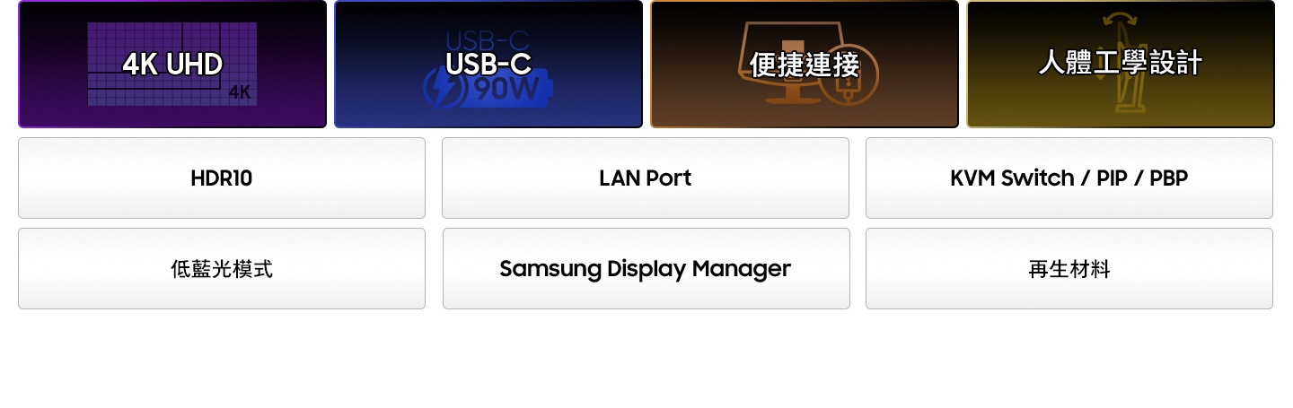 4K UHD 圖示。USB-C 90W 圖示。便捷連接圖示。人體工學設計圖示。HDR10。LAN Port。KVM Switch / PIP / PBP。低藍光模式。Samsung Display Manager。再生材料。