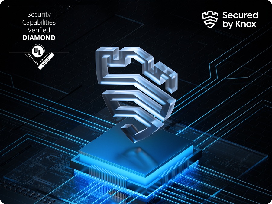 Samsung Bespoke AI™ (WD90H22AHSTW) 內建 Samsung Knox 安全晶片技術示意圖：視覺呈現 Knox 標誌位於電子晶片核心，電路分支向外延伸象徵深層防護。左上方標註 UL Solutions「鑽石級 (DIAMOND)」物聯網安全驗證標誌（唯一識別碼 V471373），鎖定「硬體加密安全」、「物聯網資安認證」與「智慧家電隱私保護」標籤，展現產品在數位安全領域的國際最高規格，強化消費者對於智慧聯網洗衣機資安可靠度的信任。