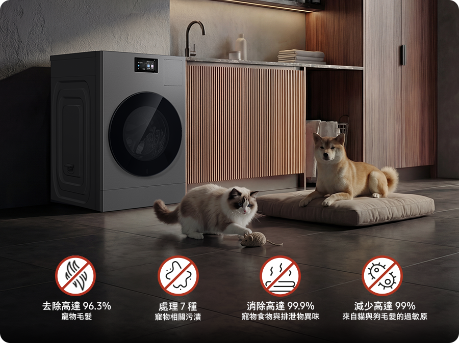 Samsung Bespoke AI™ (WD90H22AHSTW) 專屬寵物護理行程 (Pet Care) 效能示意圖：視覺呈現於居家空間中針對貓狗寵物用品的清潔方案，鎖定「去除高達96.3%寵物毛髮」、「處理 7種寵物相關污漬」與「消除高達 99.9% 寵物食物與排泄物異味」之核心技術標籤，並強調能減少高達 99.9% 來自貓與狗毛髮的過敏原，為養寵家庭提供全方位的高效潔淨與過敏防護解決方案。