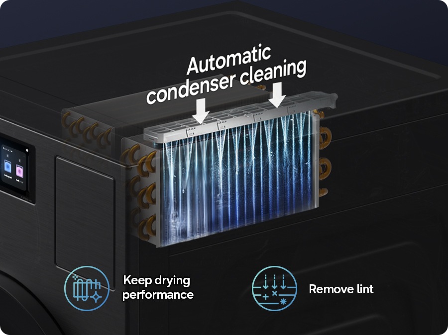Samsung Bespoke AI™ (WD90H22AHSTW) 熱交換器自動清潔功能示意圖。封面定格於水柱噴射清潔熱交換器棉絮之瞬間，標註「強力水柱沖洗」與「保持熱交換器清潔」技術標籤，強調其解決 Combo 機型常見棉絮阻塞痛點的主動維護方案，優化高階使用者對「長效免手動清理」與「不影響烘乾效率」之搜尋關聯。