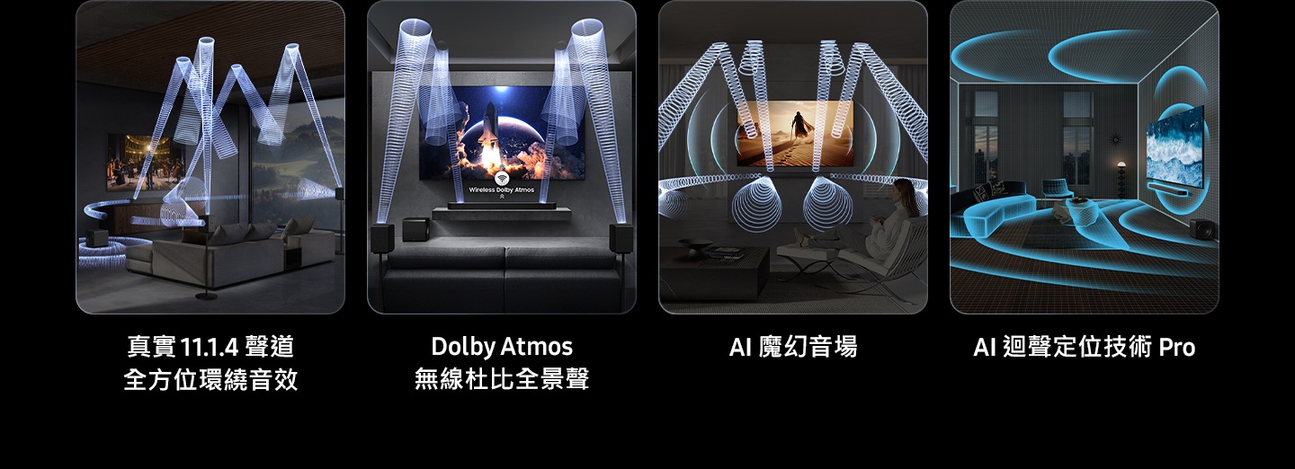 真實 11.1.4 聲道, Dolby Atmos 無線杜比全景聲, AI 魔幻音場, AI 迴聲定位技術 Pro 是 Q990H 的重點功能特色。