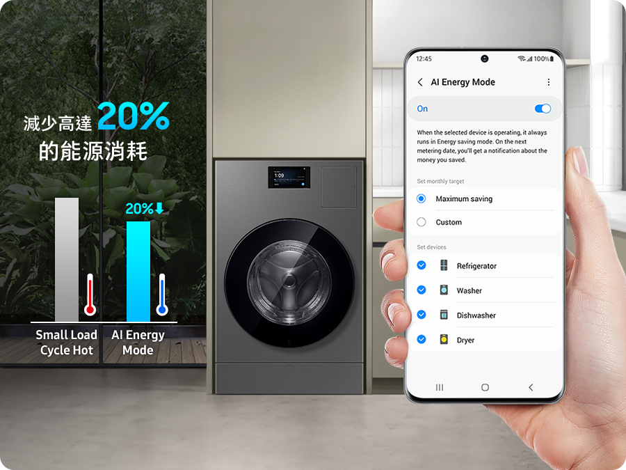 Samsung Bespoke AI™ (WD90H22AHSTW) AI 智慧節能模式 (AI Energy Mode) 圖表分析：視覺呈現 SmartThings App 如何協助使用者「聰明精省」，選擇「 AI 智慧洗衣 & 烘乾 + 」行程，可有效減少高達 20% 的能源消耗。鎖定「智慧電費預估」、「高效率省電洗衣機」與「低碳節能方案」標籤，強化產品在能源管理上的智慧優勢。