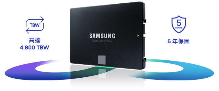 870 EVO SATA 2.5吋固態硬碟500GB | MZ-77E500BW | Samsung 台灣