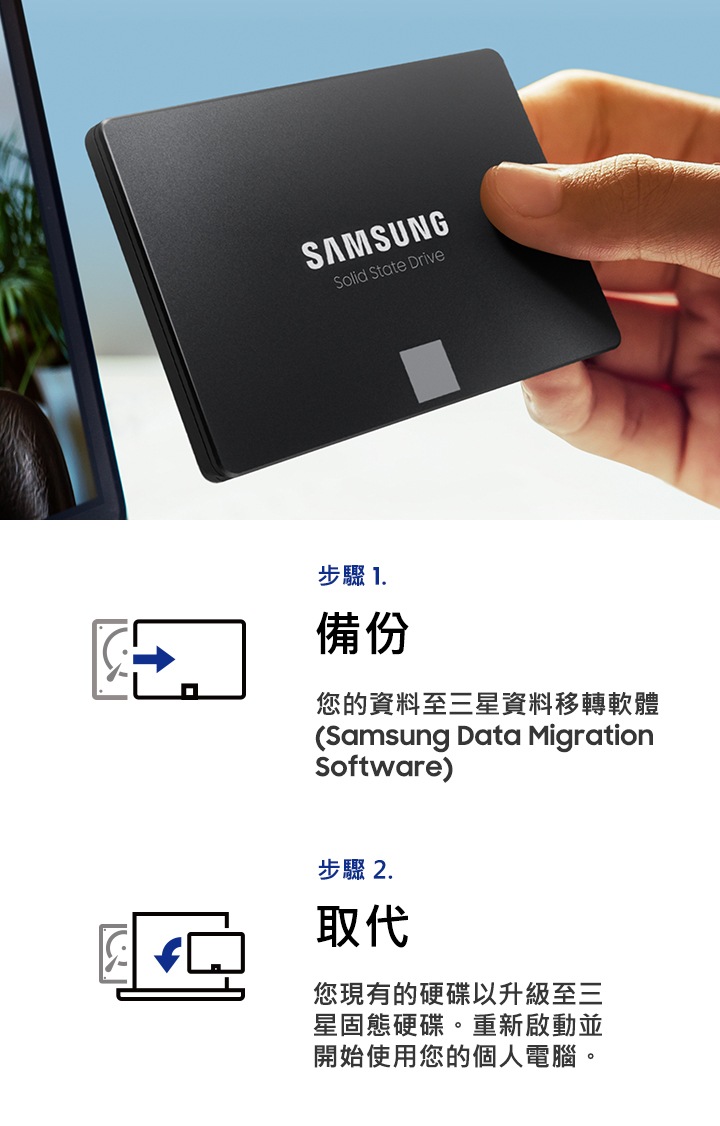 870 EVO SATA 2.5吋固態硬碟2TB | MZ-77E2T0BW | 台灣三星電子