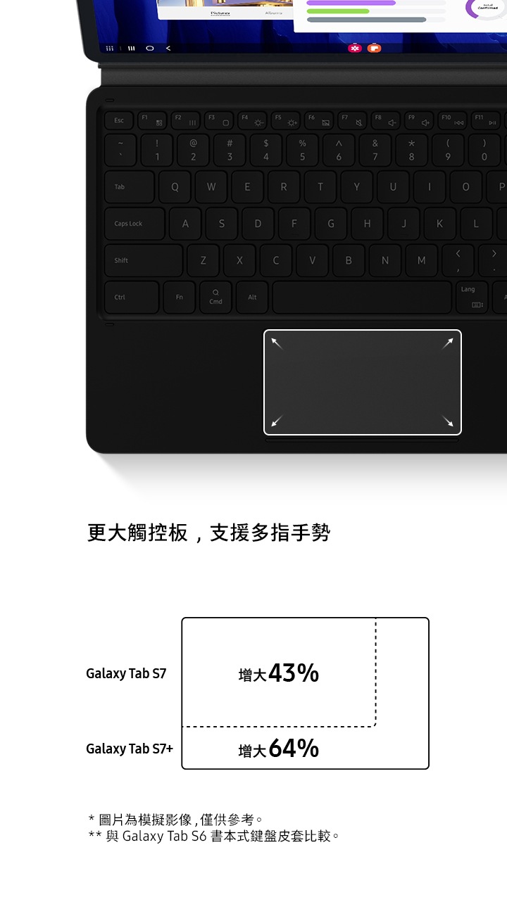 Galaxy Tab S7+ /S8+ 書本式鍵盤皮套| EF-DT970UBTGTW | 黑| 台灣三星電子
