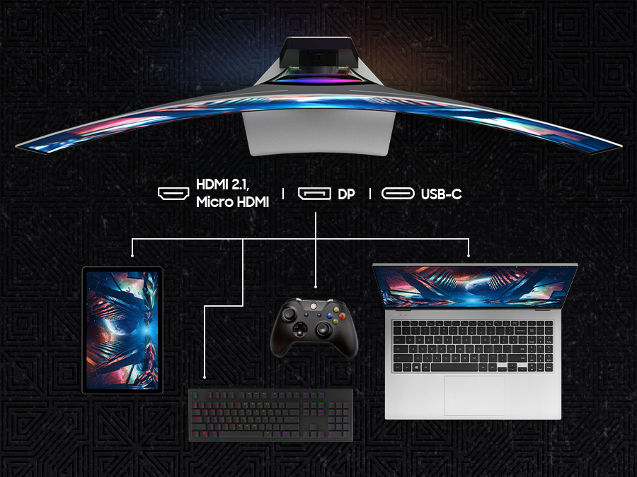 Odyssey 曲面顯示器與平板、鍵盤、搖控器及筆電。文字說明輸入連接選項：HDMI 2.1、 micro HDMI、DP、USB-C ，文字旁是連接選項的圖示。